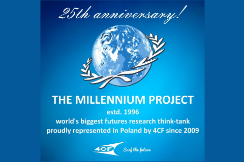 The Millennium Project: 25th anniversary