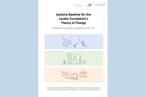 Najnowsza biblia ESG od Fundacji Laudes