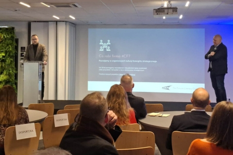 Historie Innovation Coach